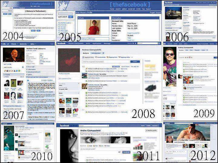 Facebook от 2004 до 2012