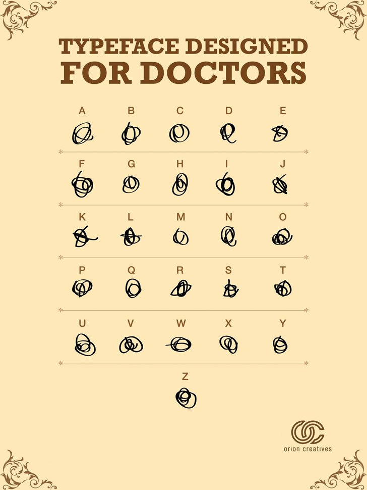Лекарската азбука