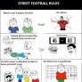 Правилата на уличния футбол