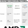 AMD - Истинският победител!
