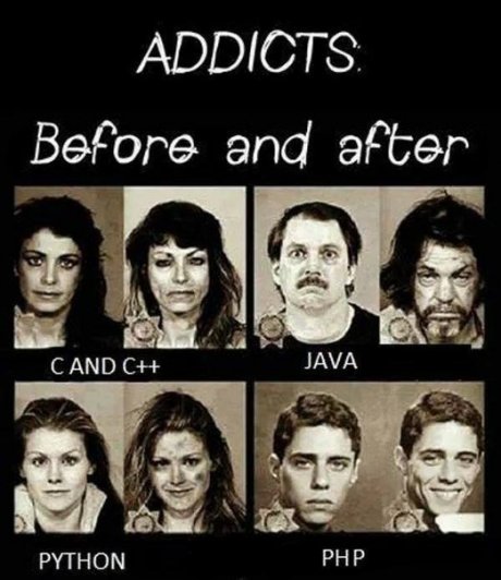 Преди и след: C, Java, Python, PHP